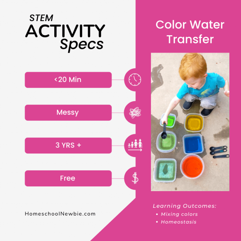21 Ridiculously Easy Science Activities For Preschoolers Homeschool