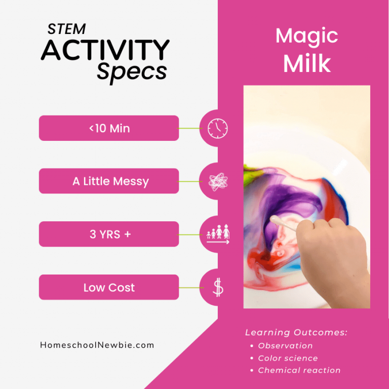 21 Ridiculously Easy Science Activities For Preschoolers Homeschool